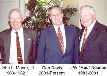 Judges Moore, Noonan, & Davis