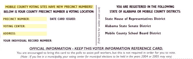 Voter Information Reference Card